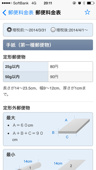 郵便料金表