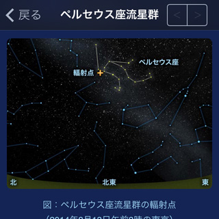 ペルセウス座流星群